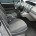 renault scenic 1.9 dci 5