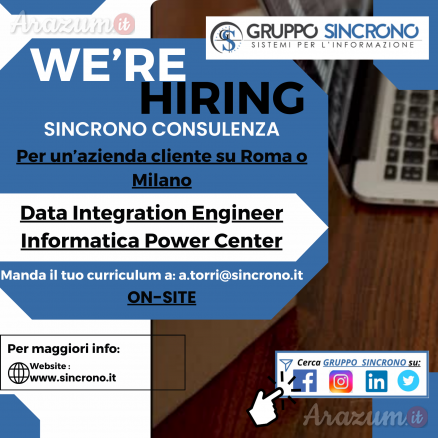 Data Integration Engineer Informatica Power Center